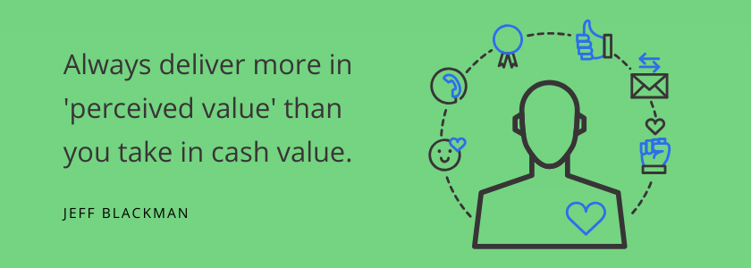 perceived value graphic sales and marketing technologies